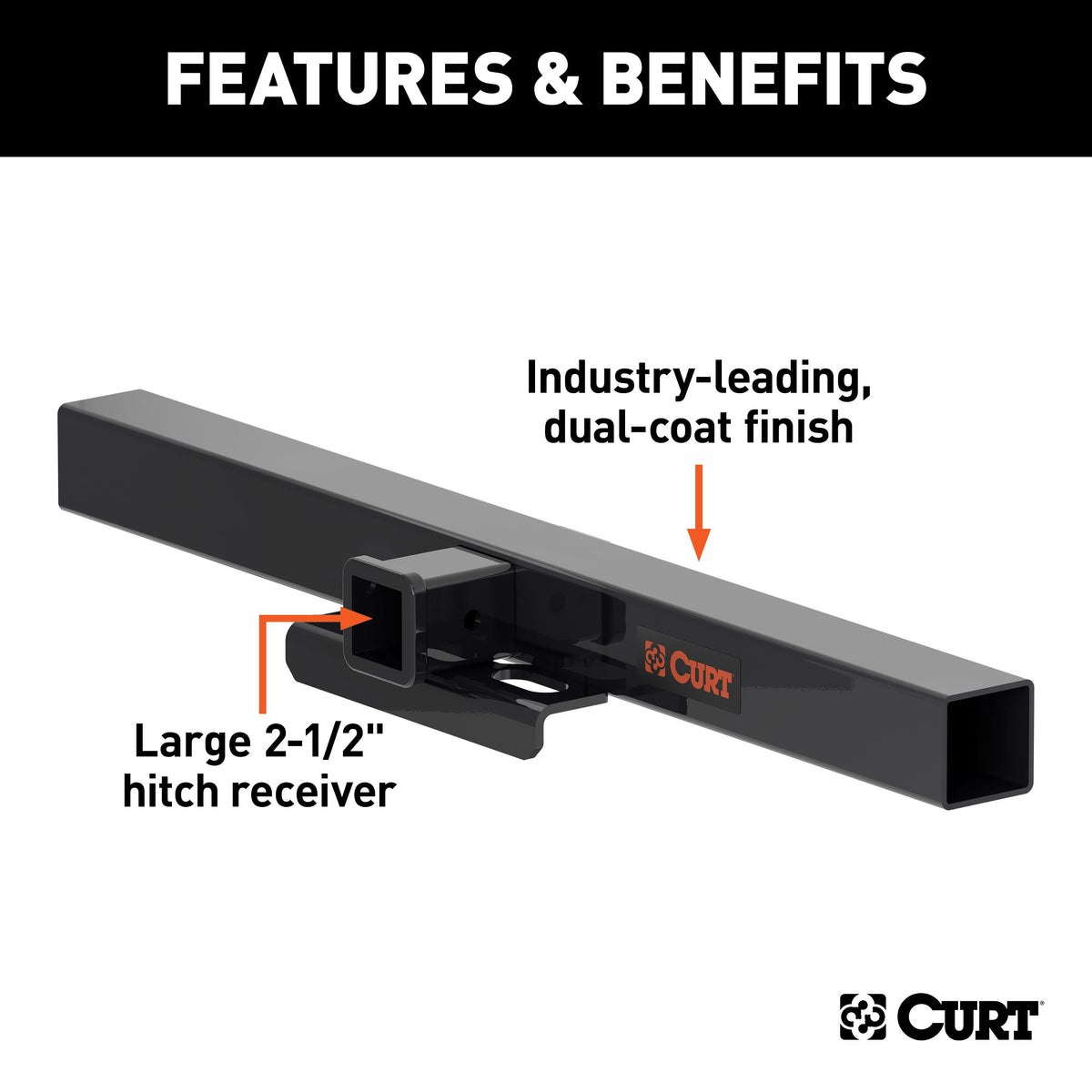 CURT 15921 44-Inch Class 5 Weld-On Hitch Center Section Only, 2-1/2-Inch Receiver, Up to 16,000 lbs