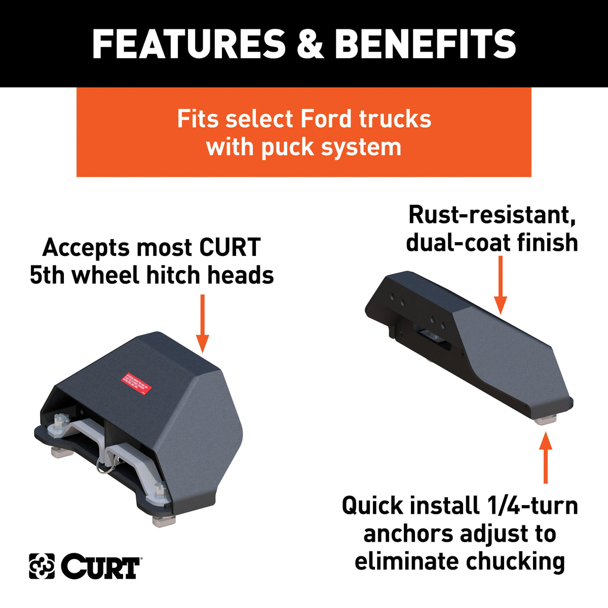 CURT 16017 Replacement Puck System 5th Wheel Legs, Fits Select Ford F-250, F-350, F-450