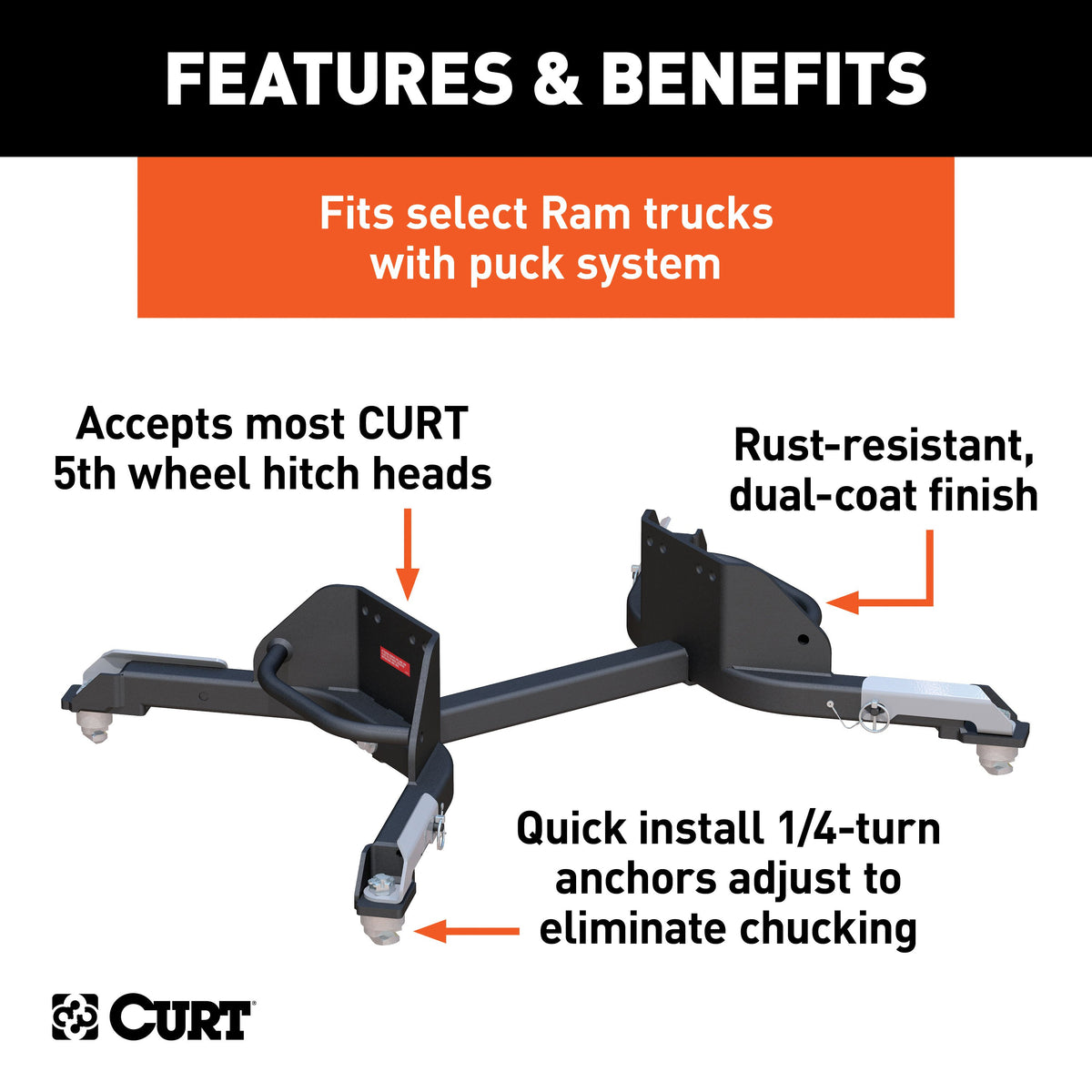 CURT 16021 Replacement Puck System 5th Wheel Legs, Fits Select Ram 2500, 3500