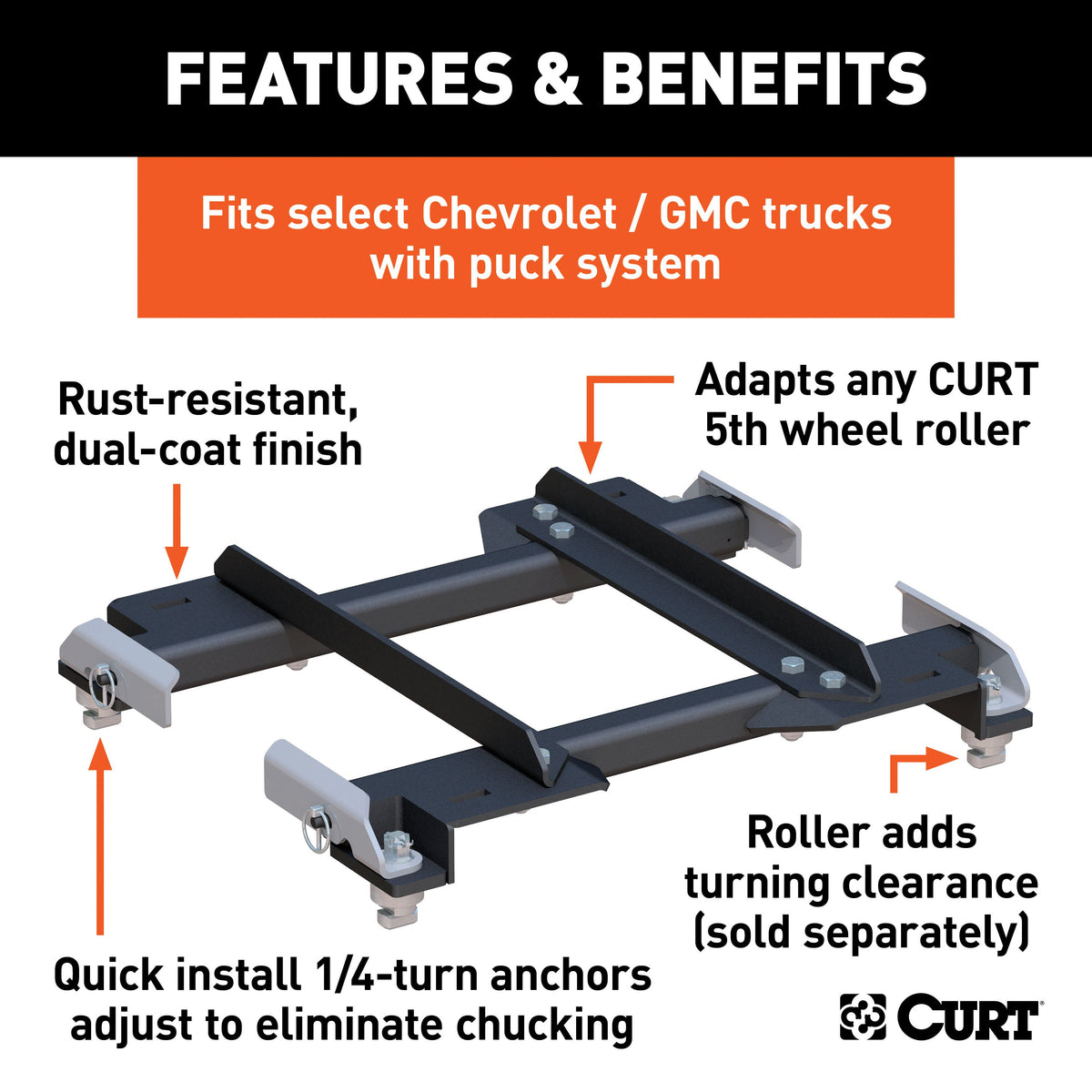 CURT 16023 Replacement Puck System 5th Wheel Roller Adapter, Fits Select Chevrolet Silverado 2500, 3500, GMC Sierra 2500, 3500