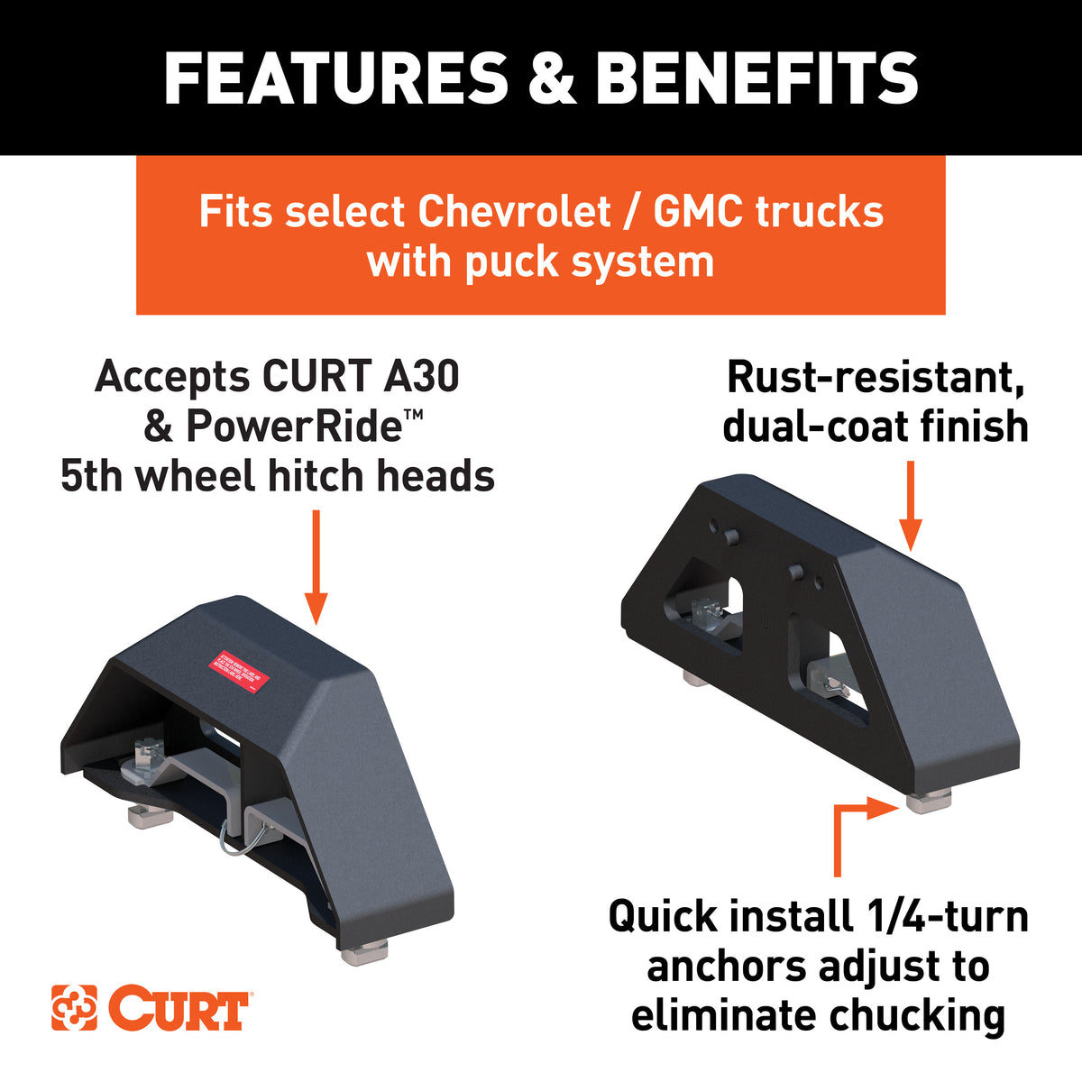 CURT 16024 A30 Replacement Puck System 5th Wheel Legs, Fits Select Chevrolet Silverado 2500, 3500, GMC Sierra 2500, 3500