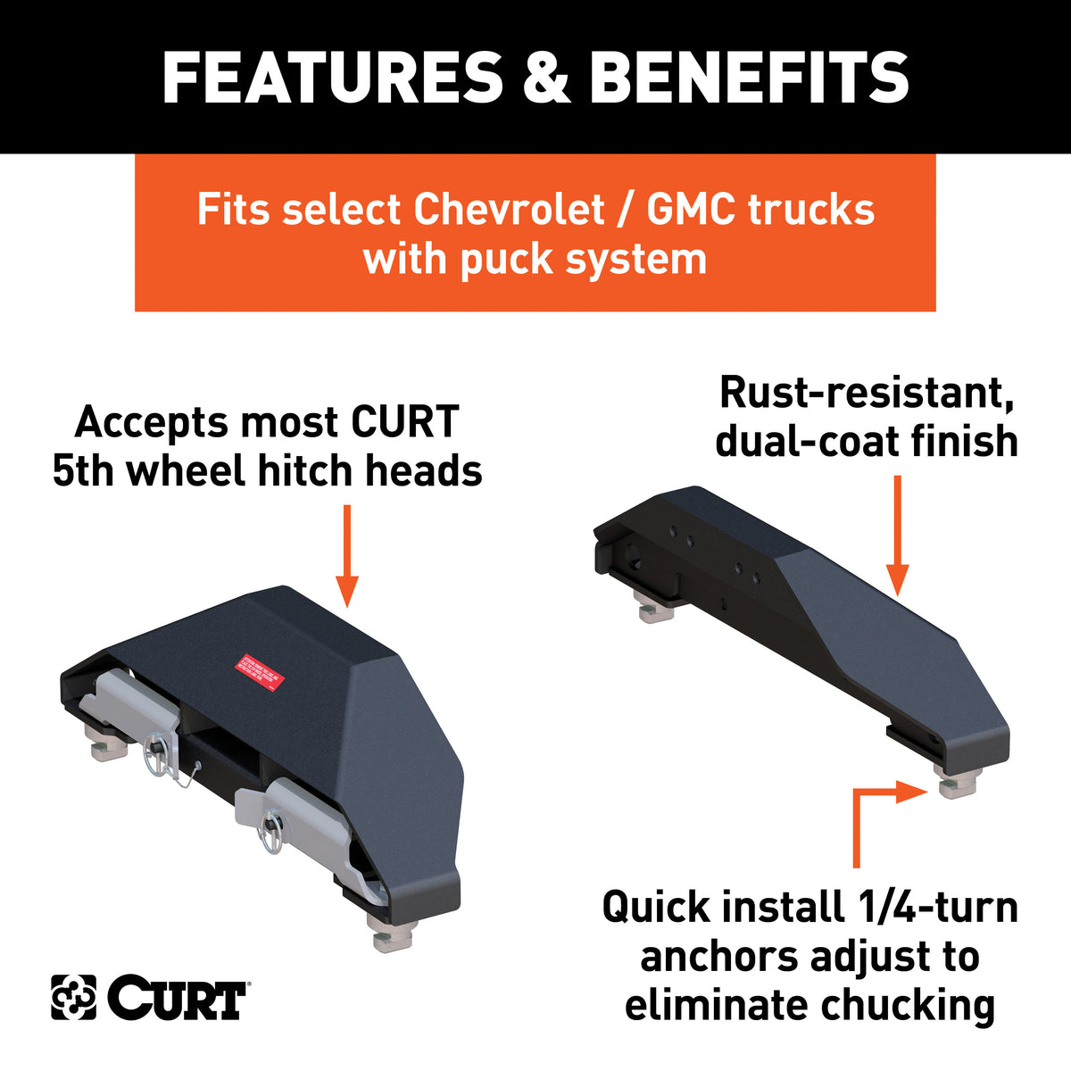 CURT 16025 Replacement Puck System 5th Wheel Legs, Fits Select Chevrolet Silverado 2500, 3500, GMC Sierra 2500, 3500