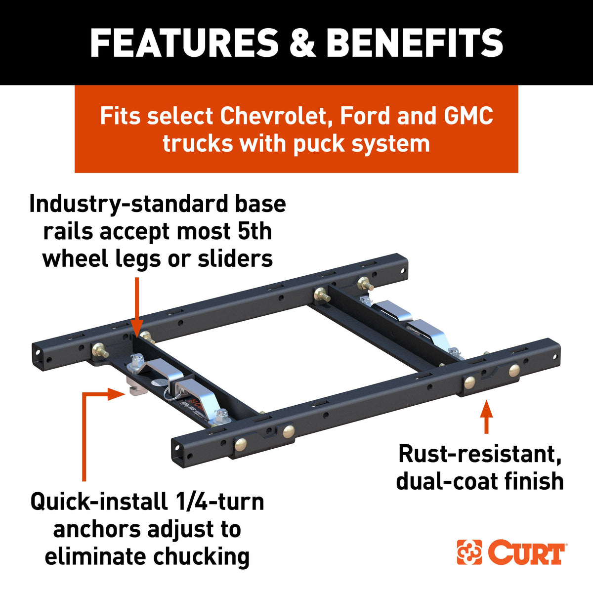 CURT 16027 Replacement Puck System 5th Wheel Adapter with Standard Rails, Fits Select Silverado 2500, 3500, Sierra Sierra 2500, 3500, Ford F-250, F-350