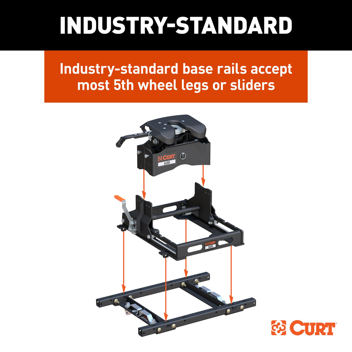 CURT 16027 Replacement Puck System 5th Wheel Adapter with Standard Rails, Fits Select Silverado 2500, 3500, Sierra Sierra 2500, 3500, Ford F-250, F-350