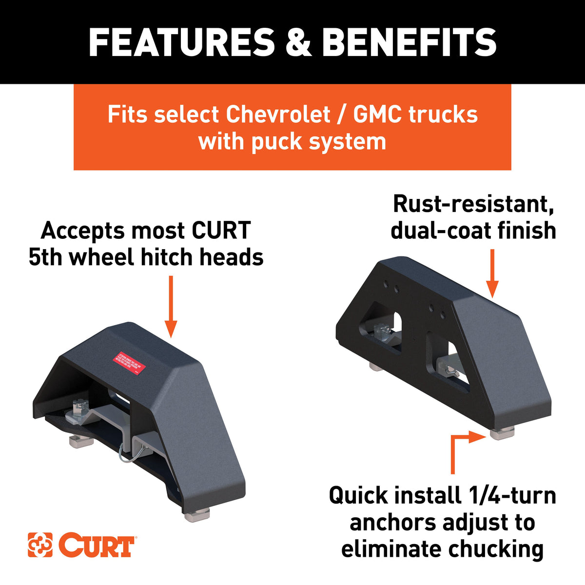 CURT 16029 Replacement Puck System 5th Wheel Legs, Fits Select Chevrolet Silverado 2500, 3500, GMC Sierra 2500, 3500