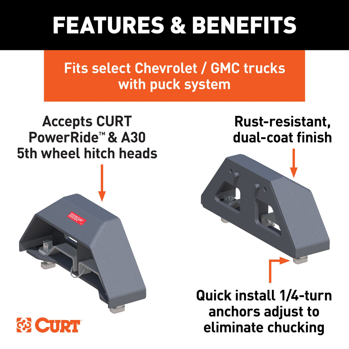 CURT 16030 PowerRide Replacement Puck 5th Wheel Legs, Fits Select Chevrolet Silverado 2500, 3500, GMC Sierra 2500, 3500