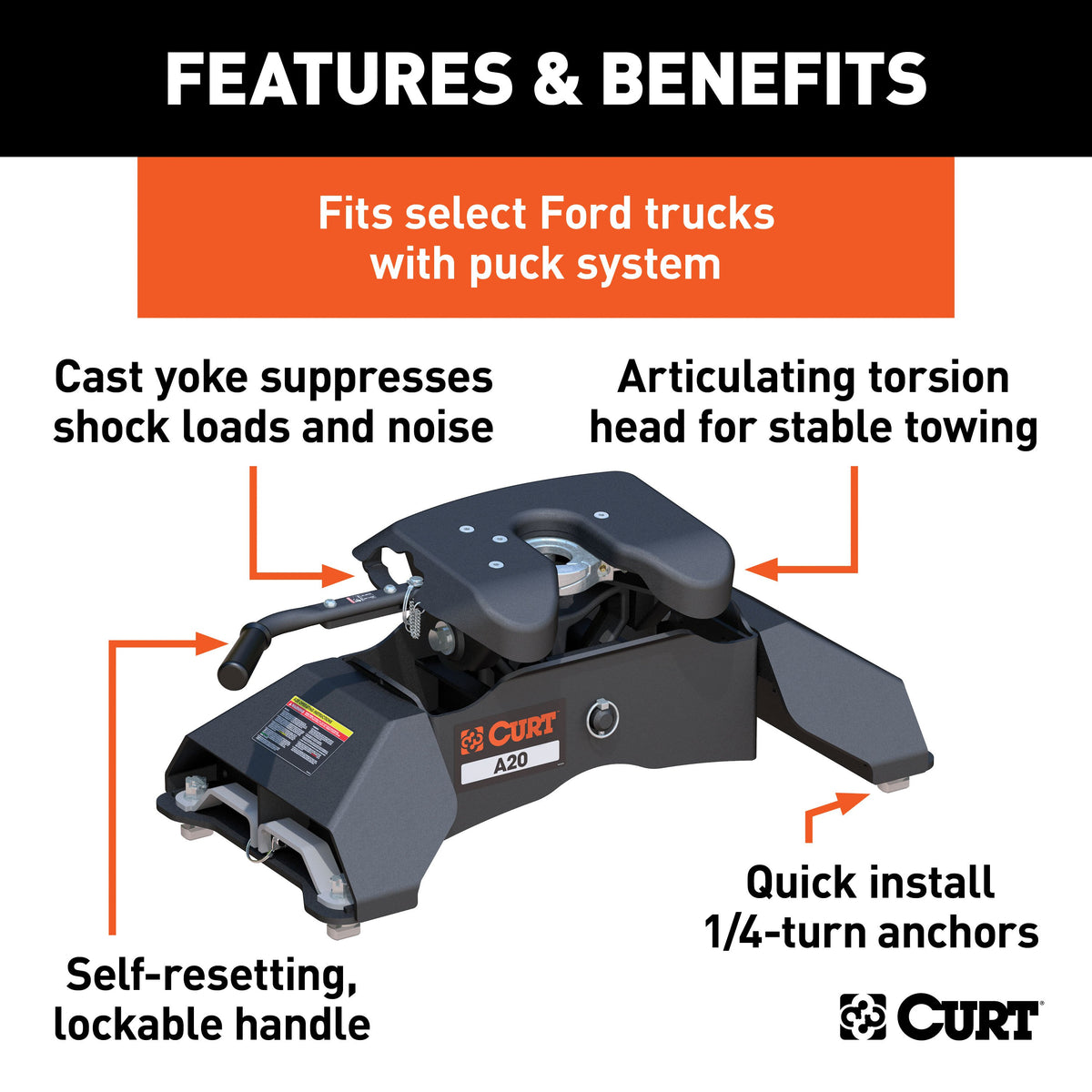CURT 16034 A20 5th Wheel Hitch, 20,000 lbs, Select Ford F-250, F-350, F-450, 8-Foot Bed Puck System