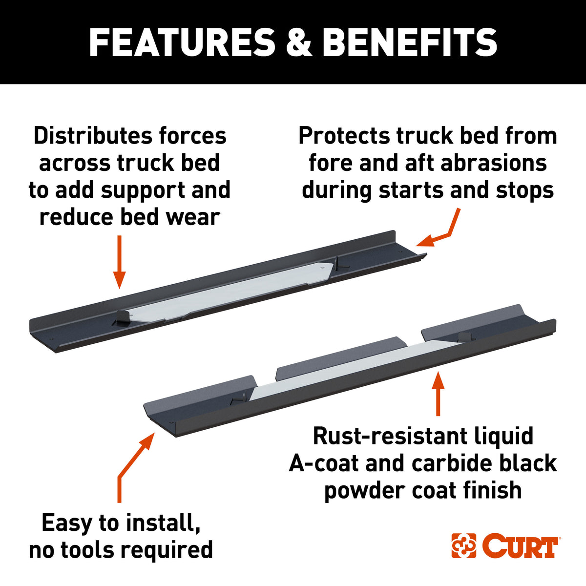 CURT 16040 CrossWing 5th Wheel Bed Protector Supports