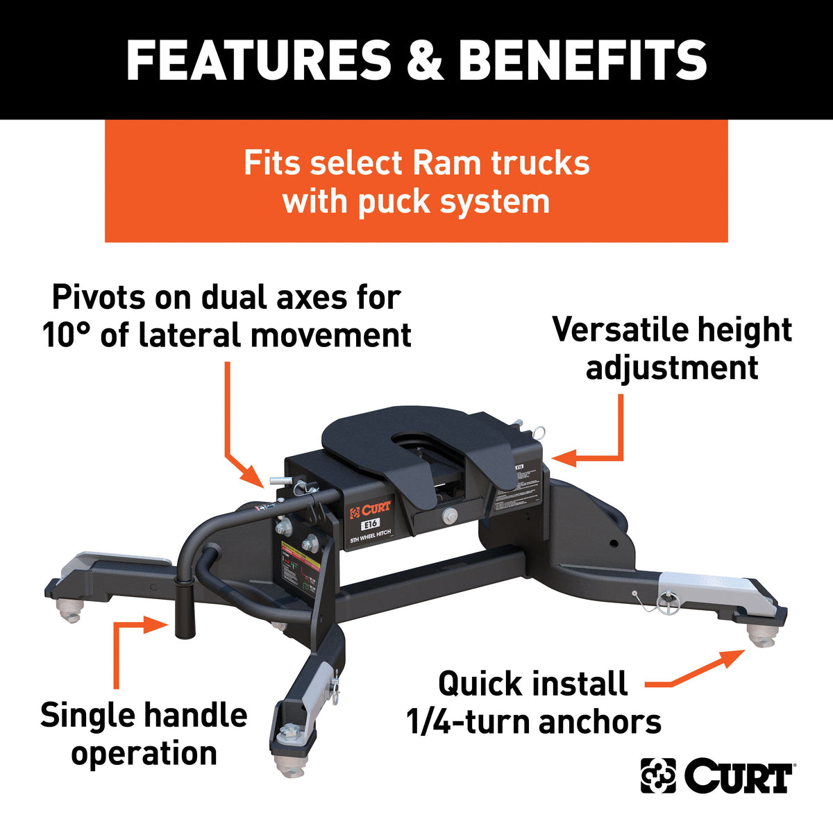 CURT 16041 E16 5th Wheel Hitch, 16,000 lbs, Select Ram 2500, 3500, 8-Foot Bed Puck System