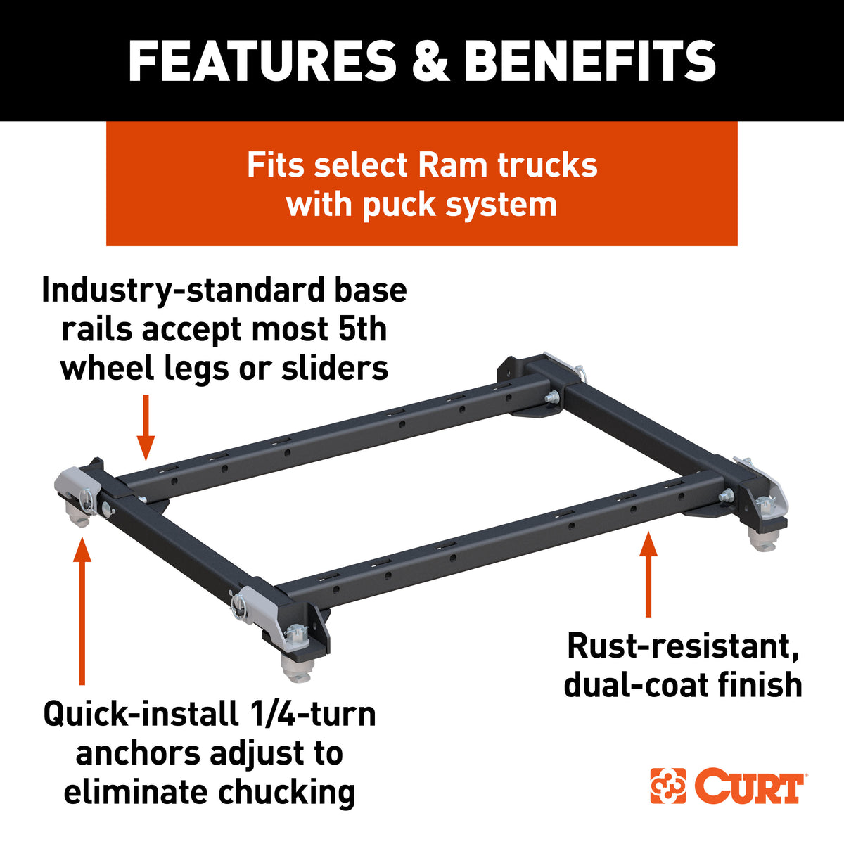 CURT 16042 Replacement Ram 2500, 3500 Puck System 5th Wheel Adapter with Standard Rails, 25,000 lbs