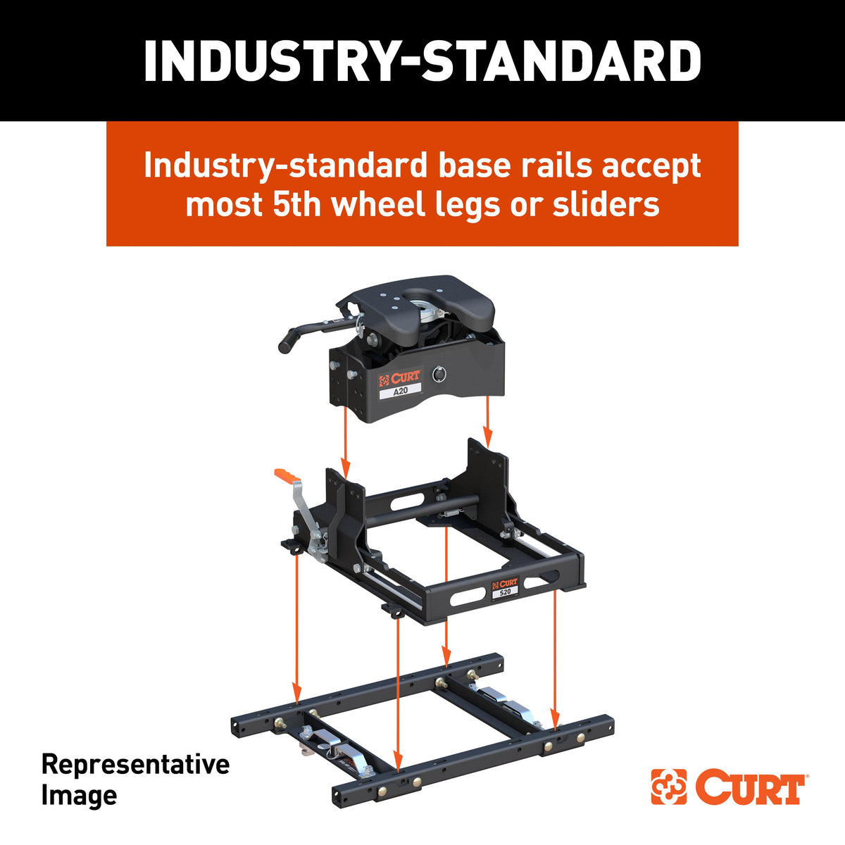 CURT 16042 Replacement Ram 2500, 3500 Puck System 5th Wheel Adapter with Standard Rails, 25,000 lbs