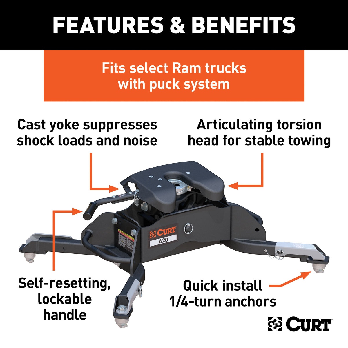 CURT 16044 A20 5th Wheel Hitch, 20,000 lbs, Select Ram 2500, 3500, 8-Foot Bed Puck System