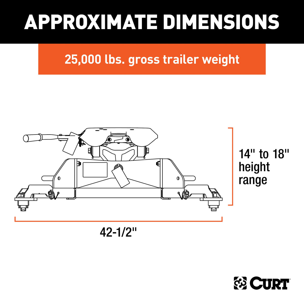 CURT 16046 A25 5th Wheel Hitch, 25,000 lbs, Select Ram 2500, 3500, 8-Foot Bed Puck System