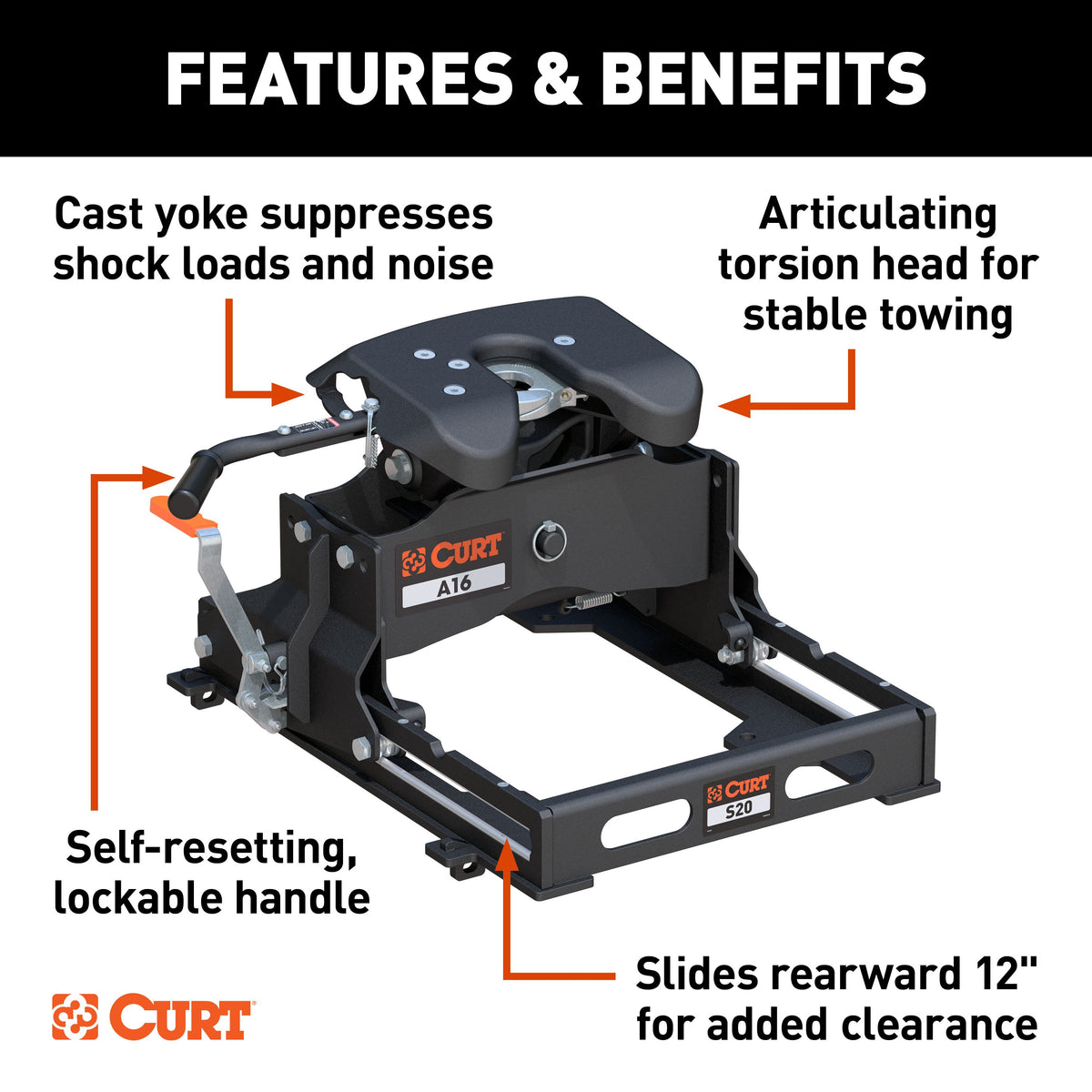 CURT 16052 A16 5th Wheel Slider Hitch for Short Bed Trucks, 16,000 lbs