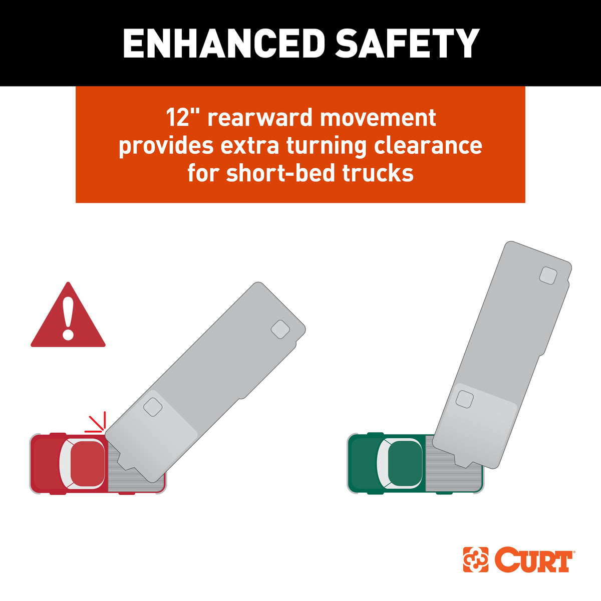 CURT 16052 A16 5th Wheel Slider Hitch for Short Bed Trucks, 16,000 lbs