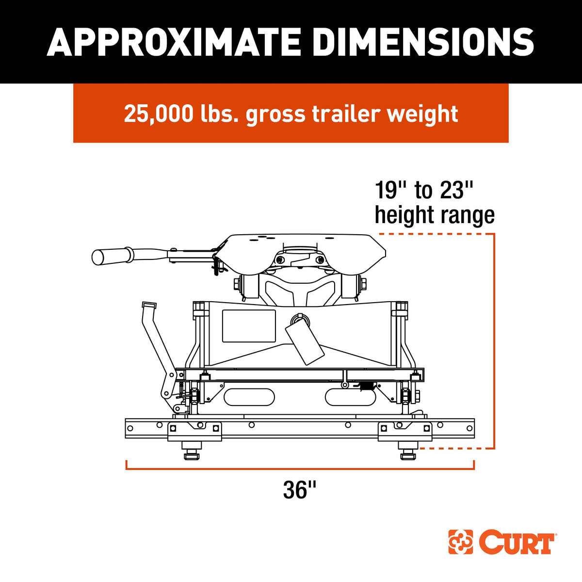 CURT 16057 A25 Sliding 5th Wheel Hitch, 25,000 lbs, Fits Select Chevy, Ford, GMC Puck System