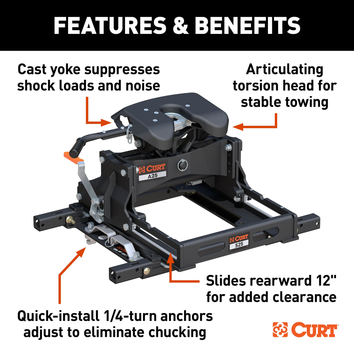 CURT 16057 A25 Sliding 5th Wheel Hitch, 25,000 lbs, Fits Select Chevy, Ford, GMC Puck System