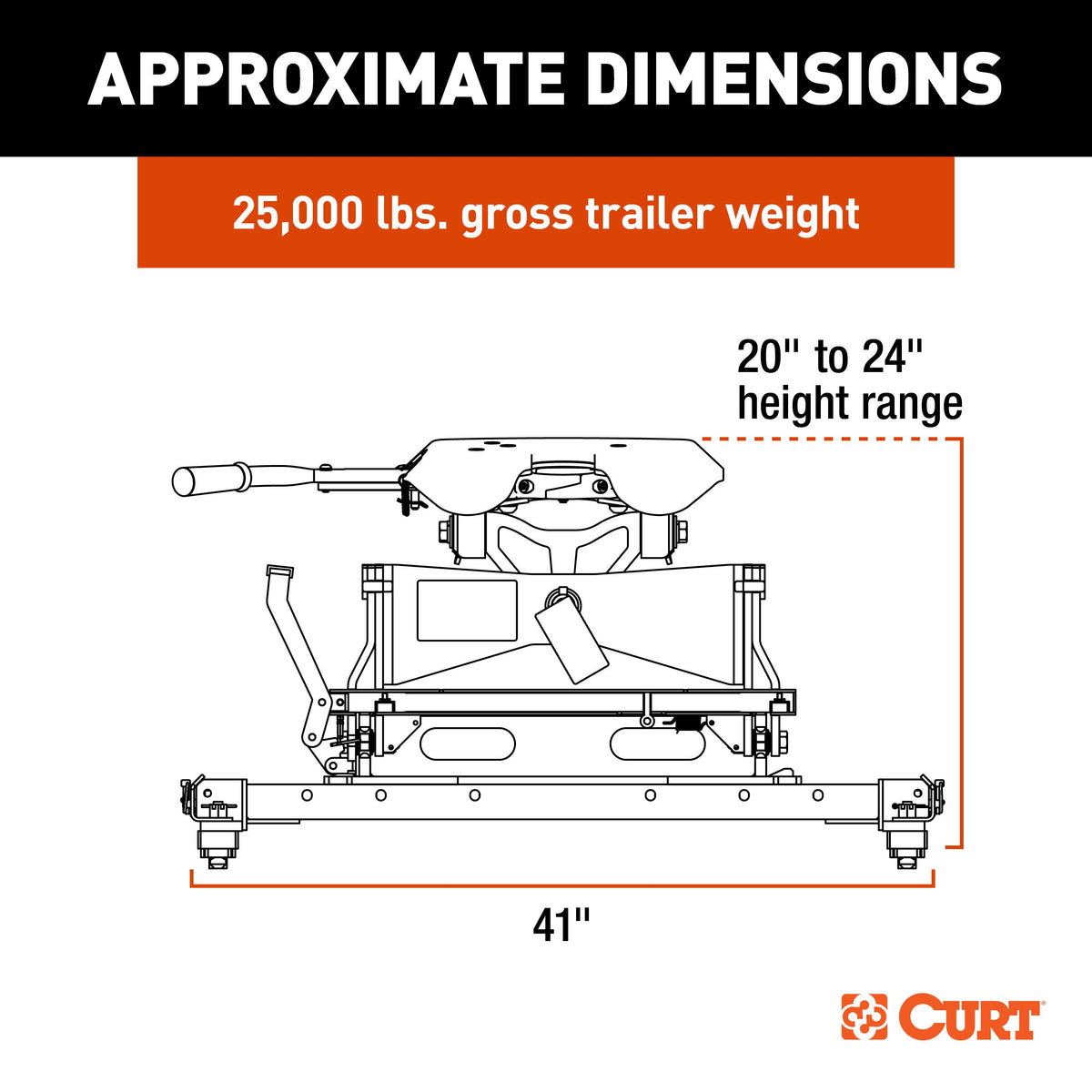 CURT 16058 A25 Sliding 5th Wheel Hitch, 25,000 lbs, Fits Select Ram 2500, 3500 Puck System