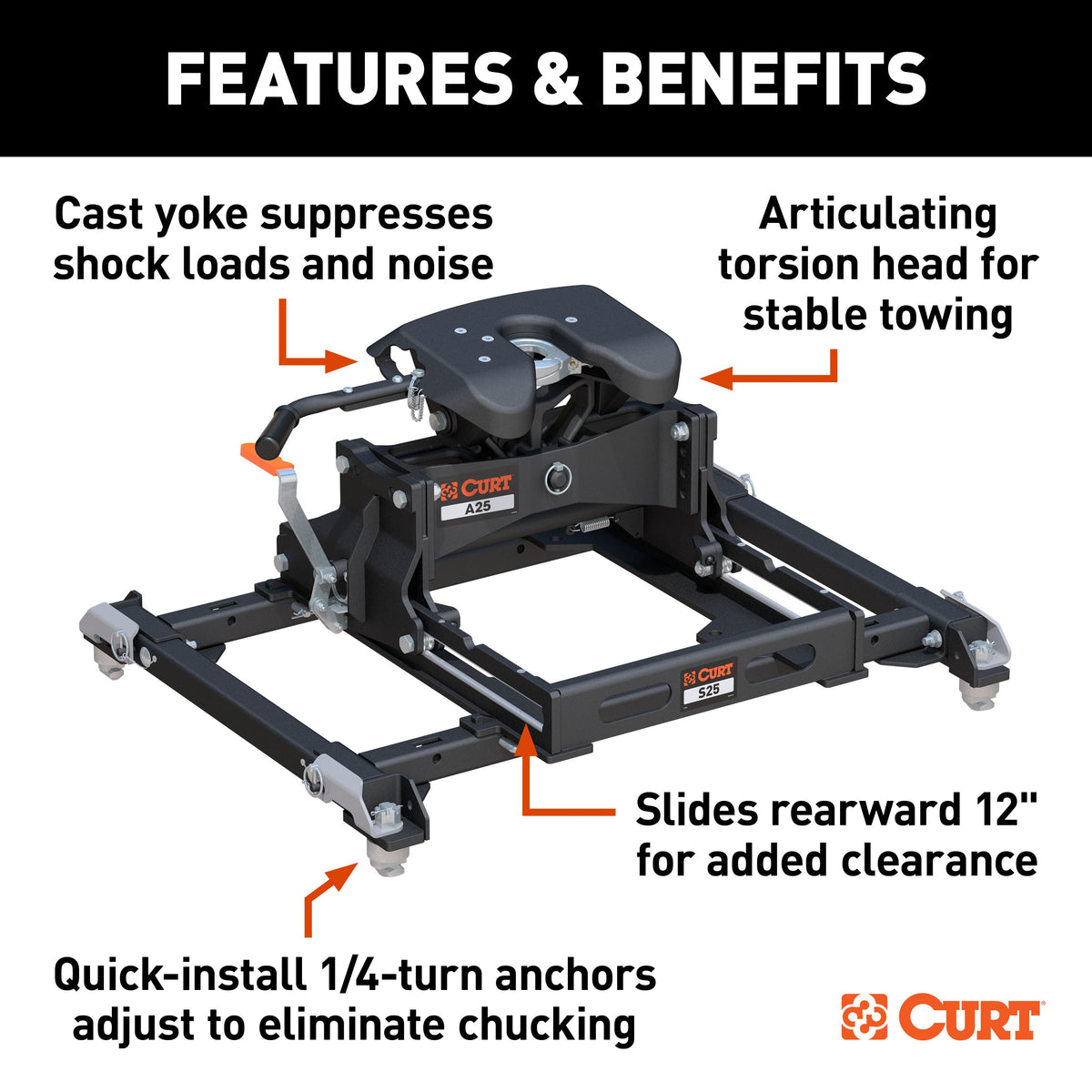 CURT 16058 A25 Sliding 5th Wheel Hitch, 25,000 lbs, Fits Select Ram 2500, 3500 Puck System