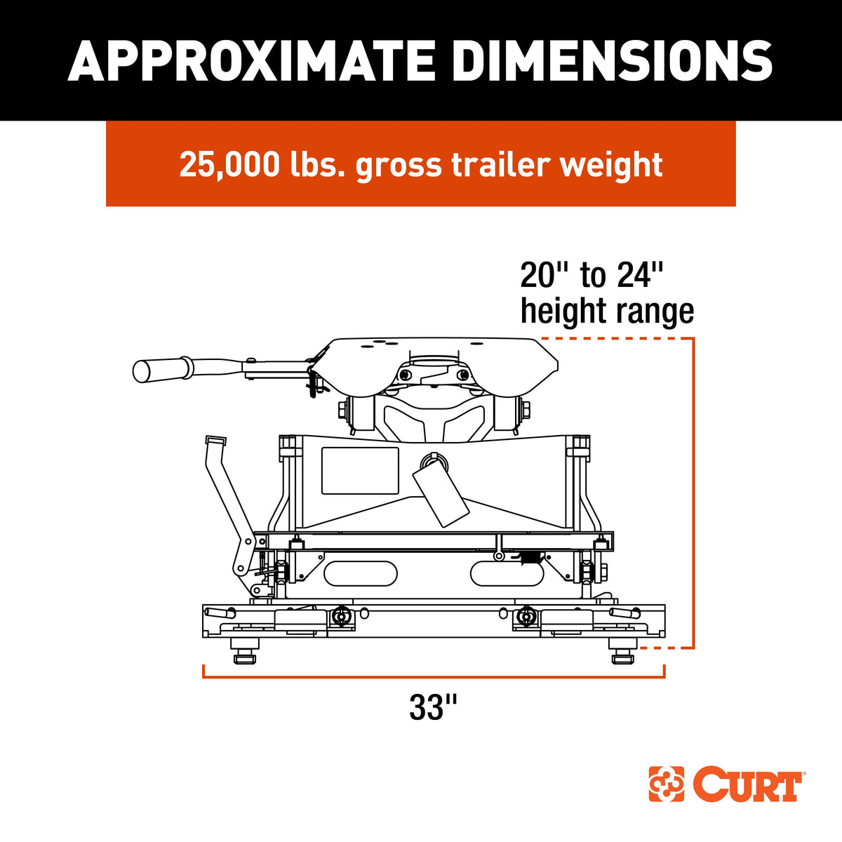 CURT 16059 A25 Sliding 5th Wheel Hitch, 25,000 lbs, Fits Select Silverado, Sierra Puck System