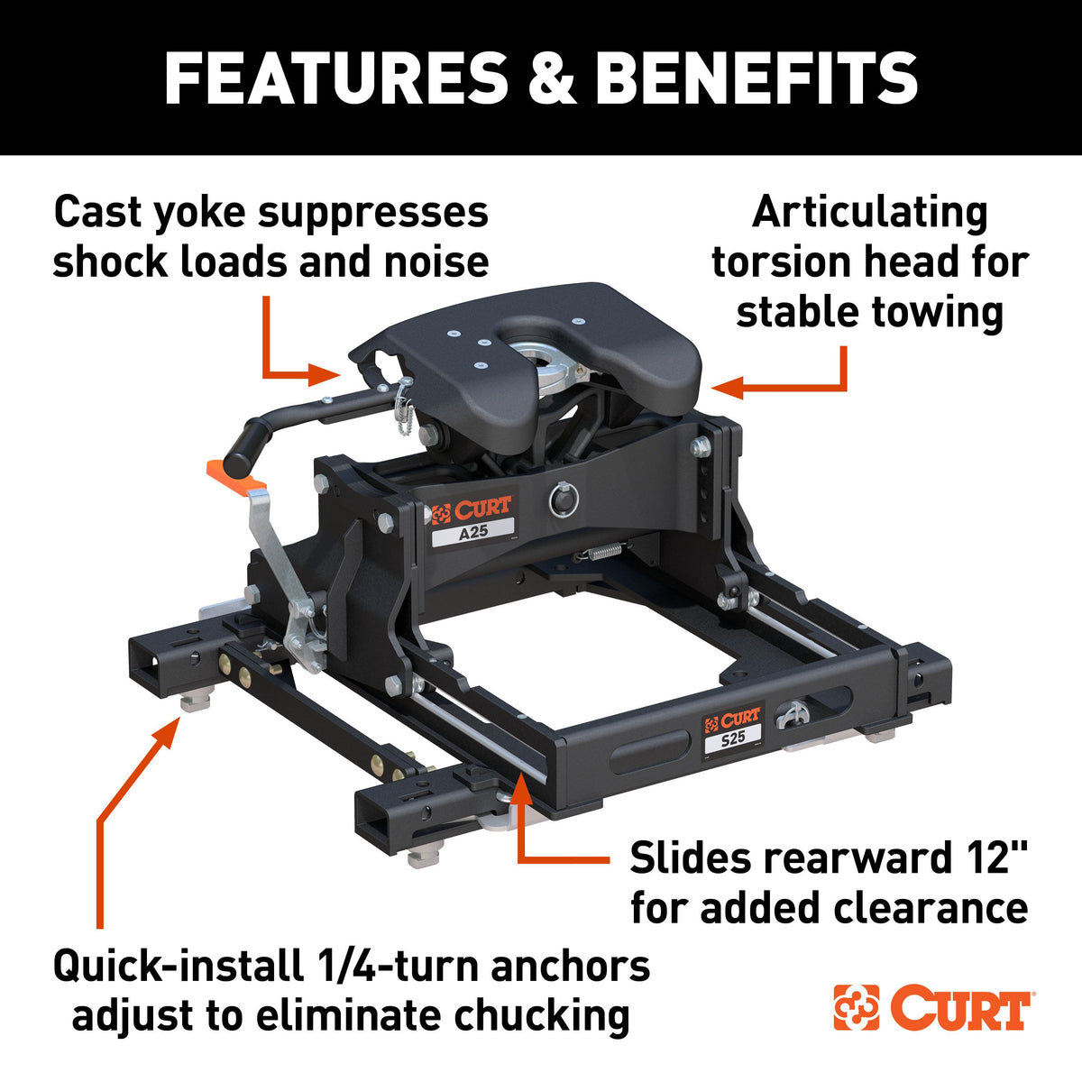 CURT 16059 A25 Sliding 5th Wheel Hitch, 25,000 lbs, Fits Select Silverado, Sierra Puck System