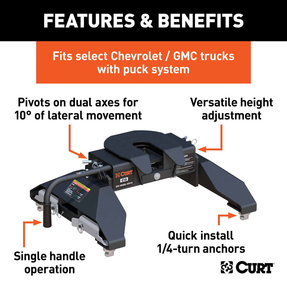 CURT 16061 E16 5th Wheel Hitch, 16,000 lbs, Select Chevrolet Silverado, GMC Sierra 2500, 3500 HD, 8-Foot Bed Puck System