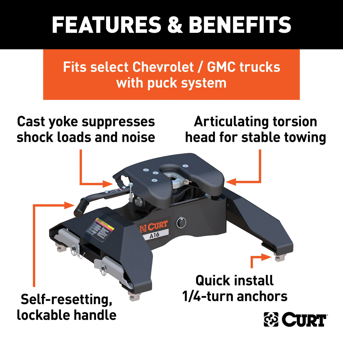 CURT 16063 A16 5th Wheel Hitch, 16,000 lbs, Select Chevrolet Silverado, GMC Sierra 2500, 3500 HD, 8-Foot Bed Puck System
