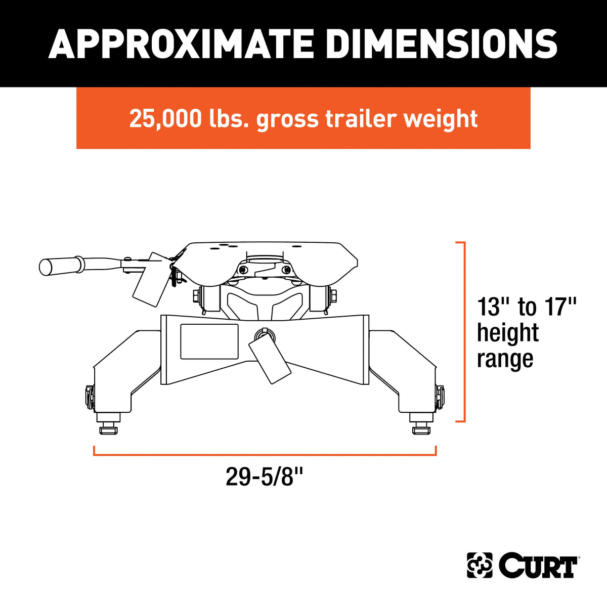 CURT 16066 A25 5th Wheel Hitch, 25,000 lbs, Select Chevrolet Silverado, GMC Sierra 2500, 3500 HD, 8-Foot Bed Puck System