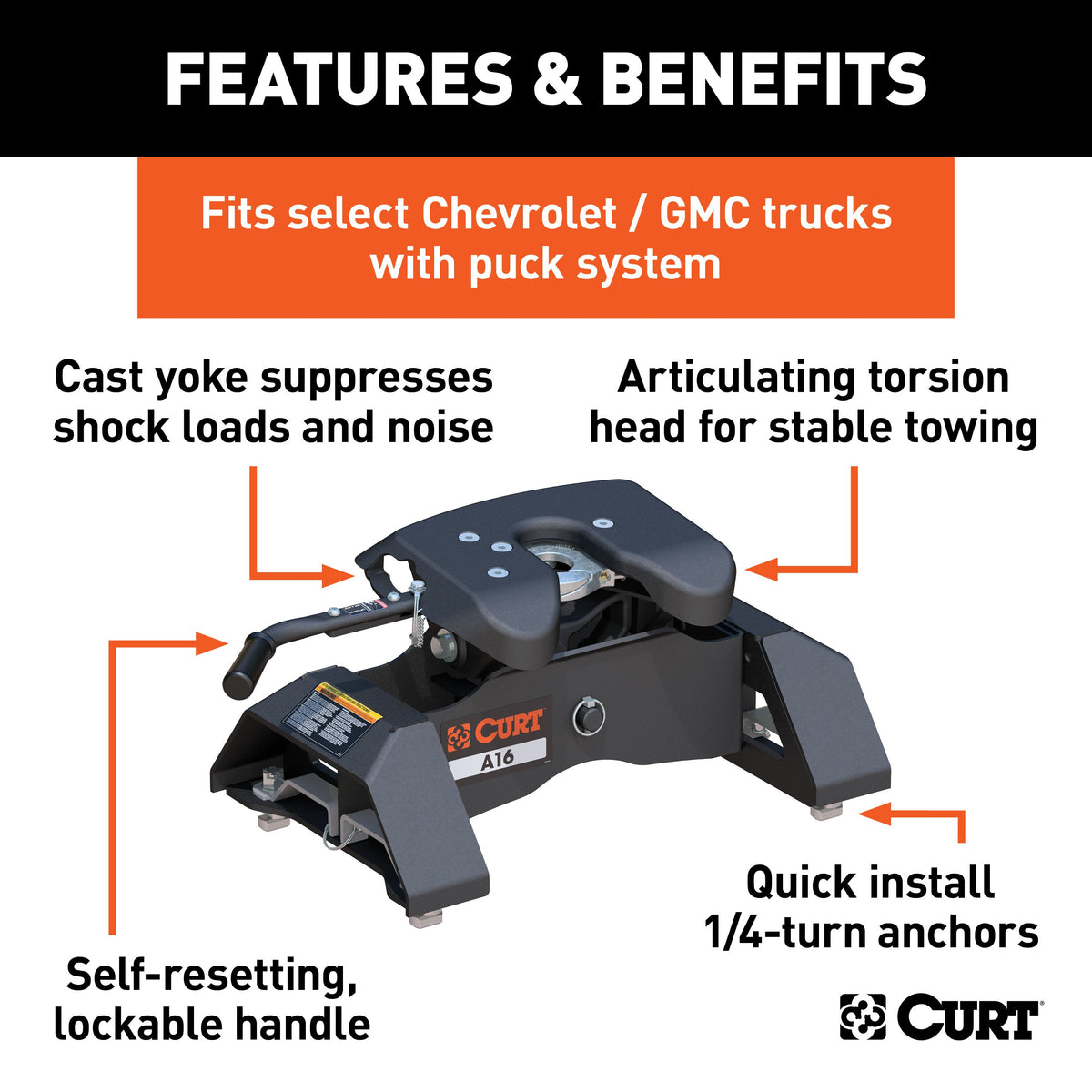 CURT 16091 A16 5th Wheel Hitch, 16,000 lbs, Select Chevrolet Silverado, GMC Sierra 2500, 3500 HD, 8-Foot Bed Puck System