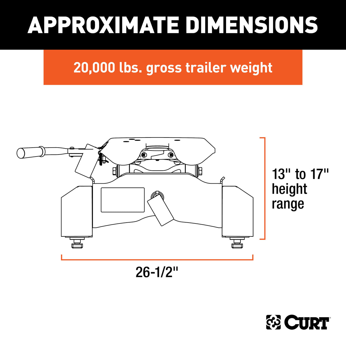 CURT 16092 A20 5th Wheel Hitch, 20,000 lbs, Select Chevrolet Silverado, GMC Sierra 2500, 3500 HD, 8-Foot Bed Puck System