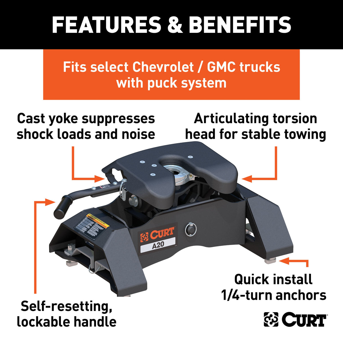 CURT 16092 A20 5th Wheel Hitch, 20,000 lbs, Select Chevrolet Silverado, GMC Sierra 2500, 3500 HD, 8-Foot Bed Puck System