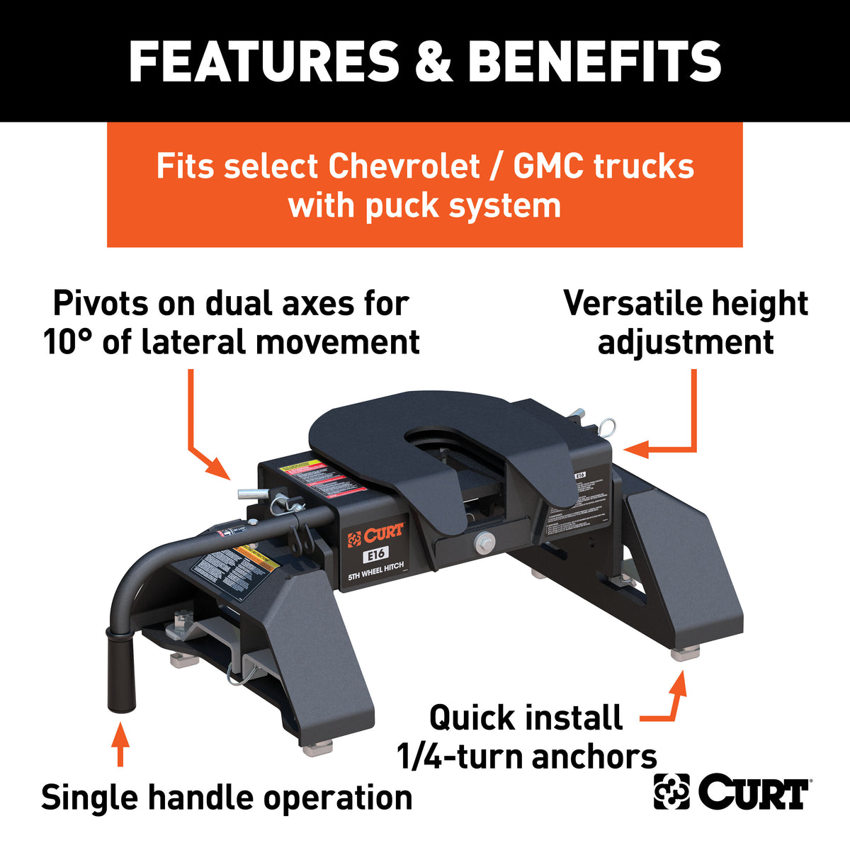 CURT 16097 E16 5th Wheel Hitch, 16,000 lbs, Select Chevrolet Silverado, GMC Sierra 2500, 3500 HD, 8-Foot Bed Puck System