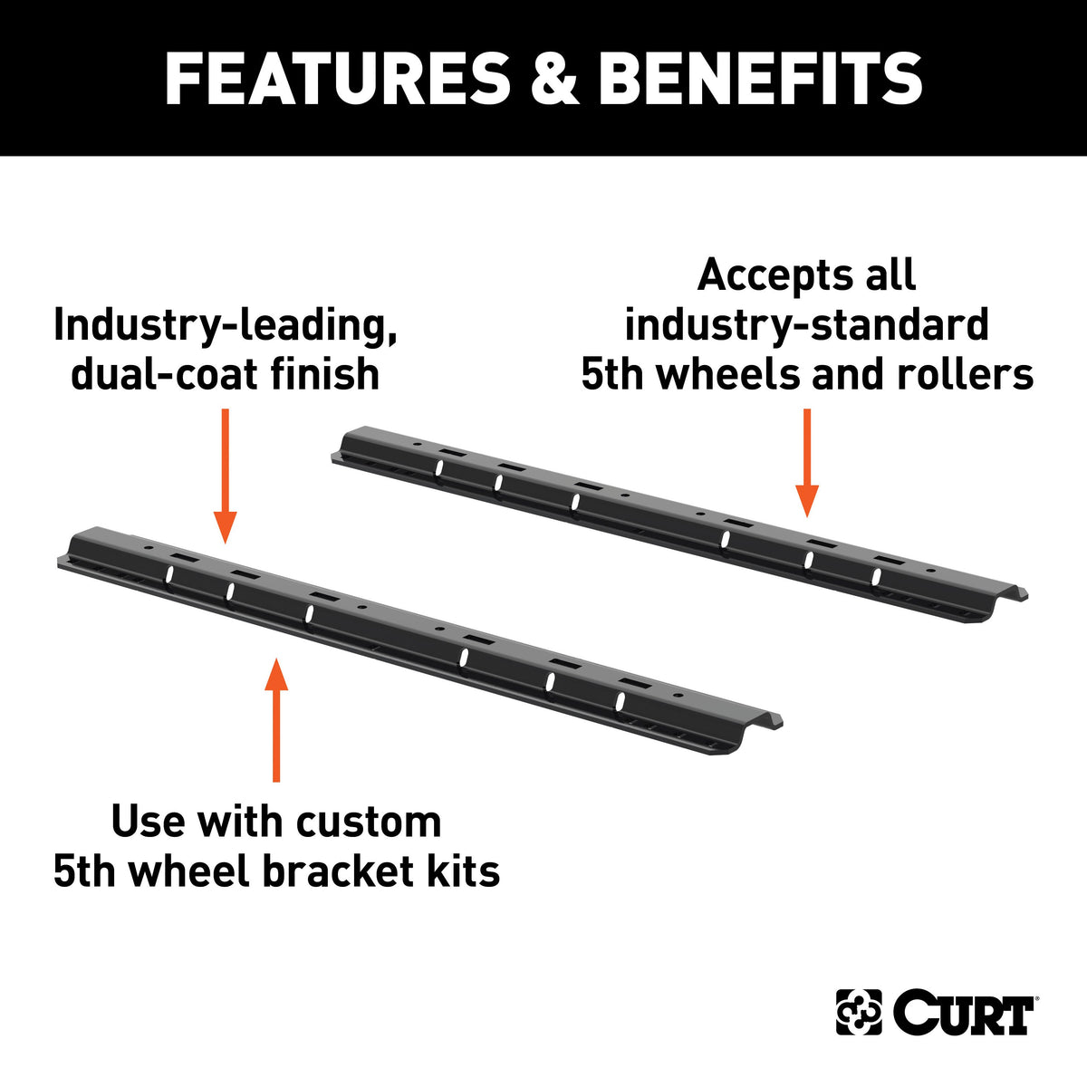 CURT 16104 Industry-Standard 5th Wheel Hitch Rails, Gloss Black, 25,000 Pounds