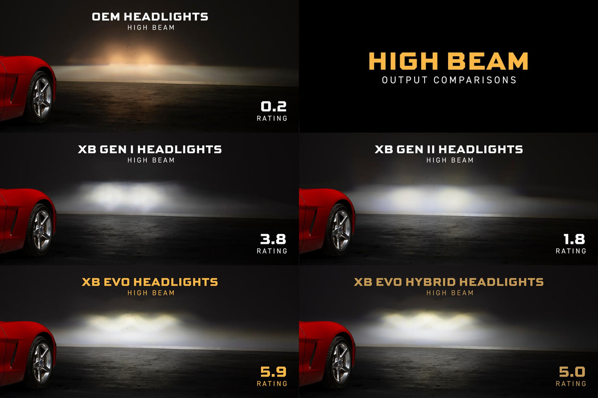 Morimoto - XB Evo Headlights: 05-13 Corvette C6 (Set) - LF2-460