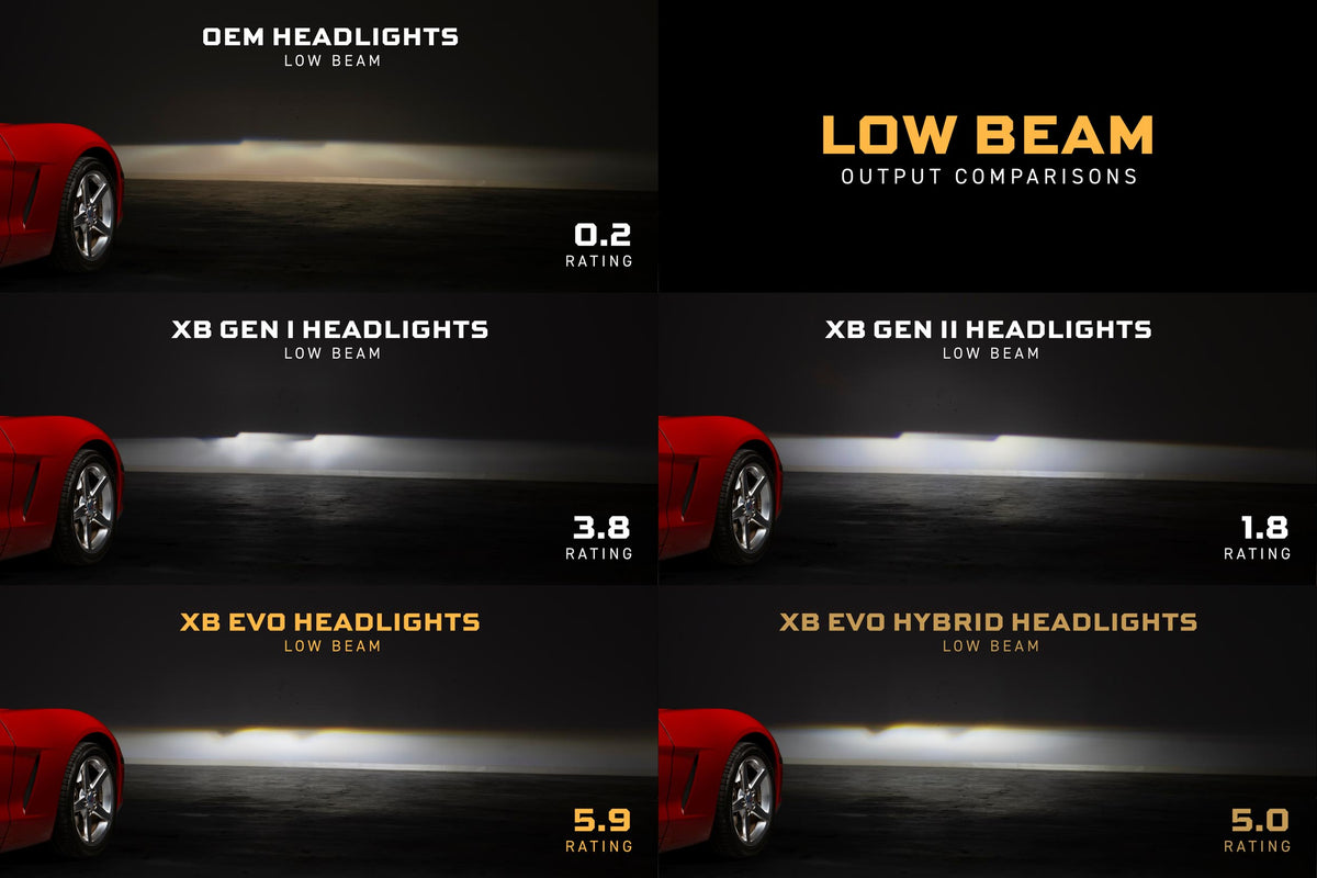 Morimoto - XB Evo Hybrid Headlights: 05-13 Corvette C6 (Set) - LF2-460Y