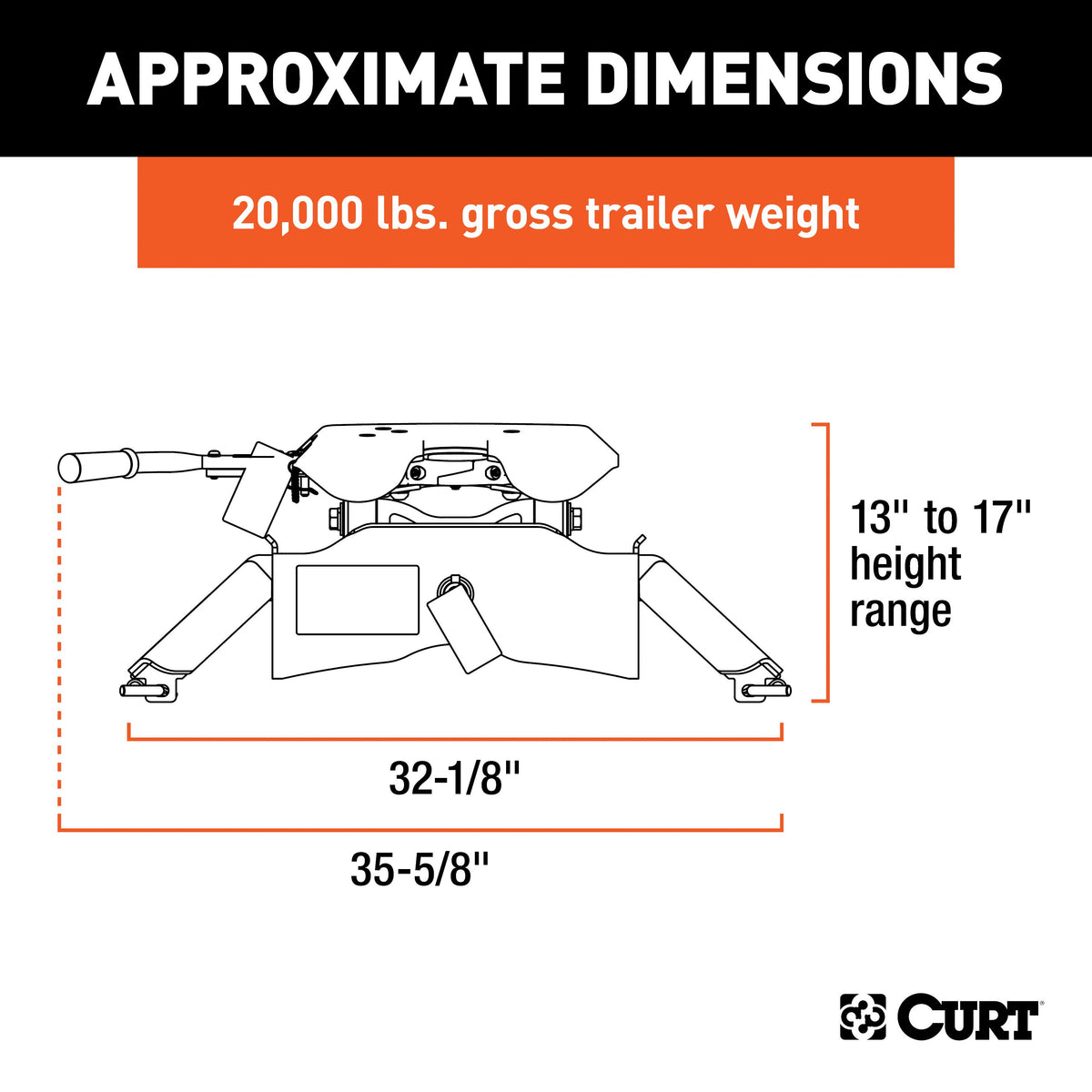 CURT 16140 A20 5th Wheel Hitch, 20,000 lbs