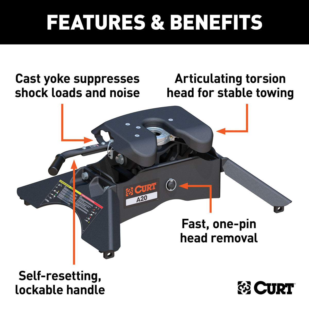 CURT 16140 A20 5th Wheel Hitch, 20,000 lbs