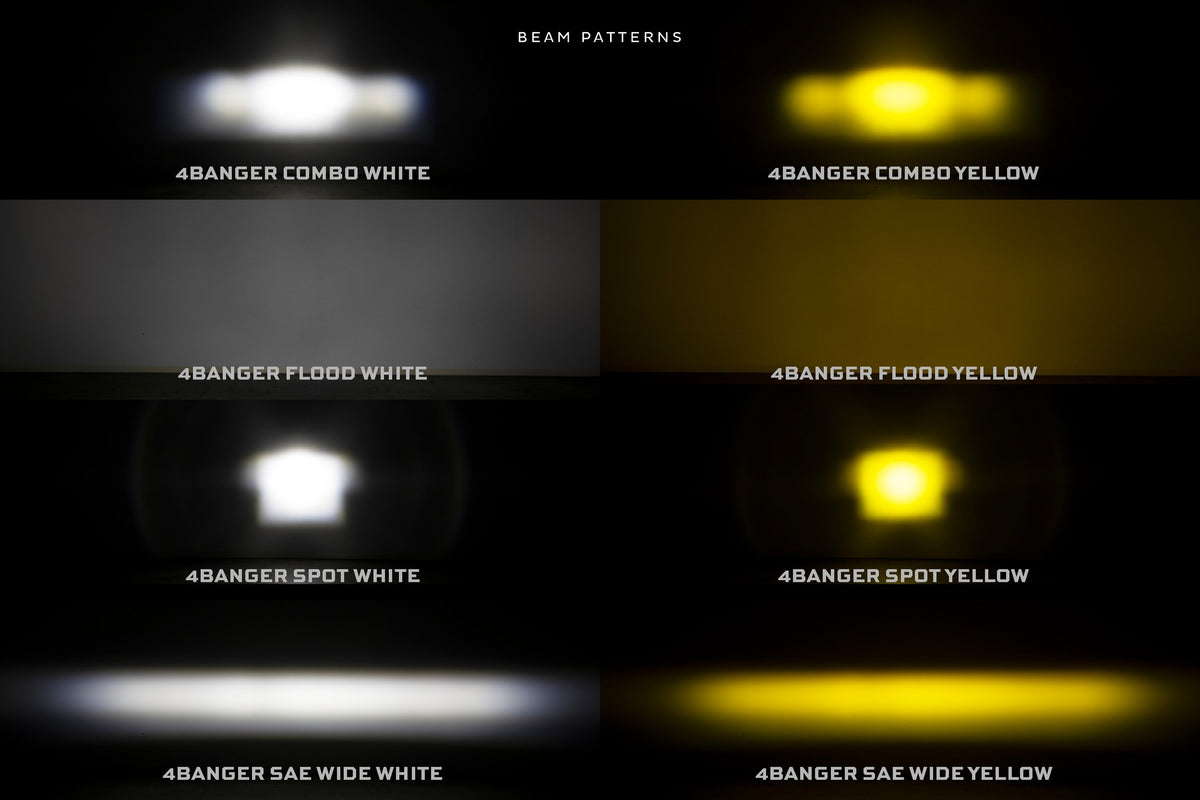 Morimoto - 4Banger Flush Mount Kit (NCS Yellow, Spot)