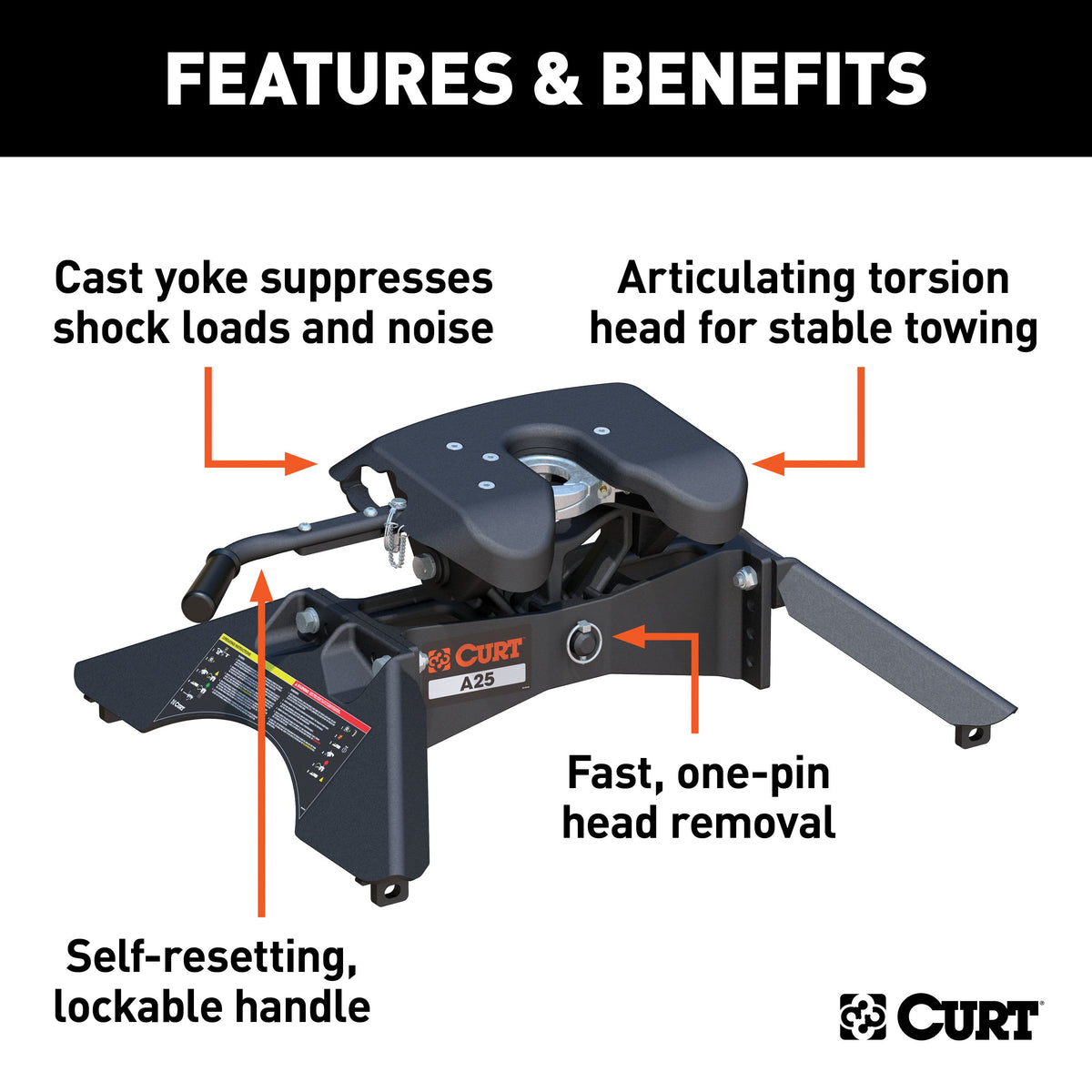 CURT 16180 A25 5th Wheel Hitch, 25,000 lbs