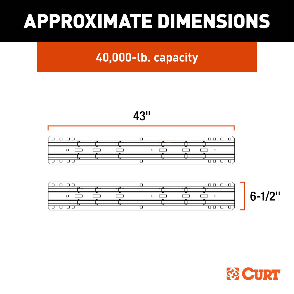 CURT 16205 Industry-Standard 5th Wheel Hitch Rails, Grey Teridium, 40,000 Pounds