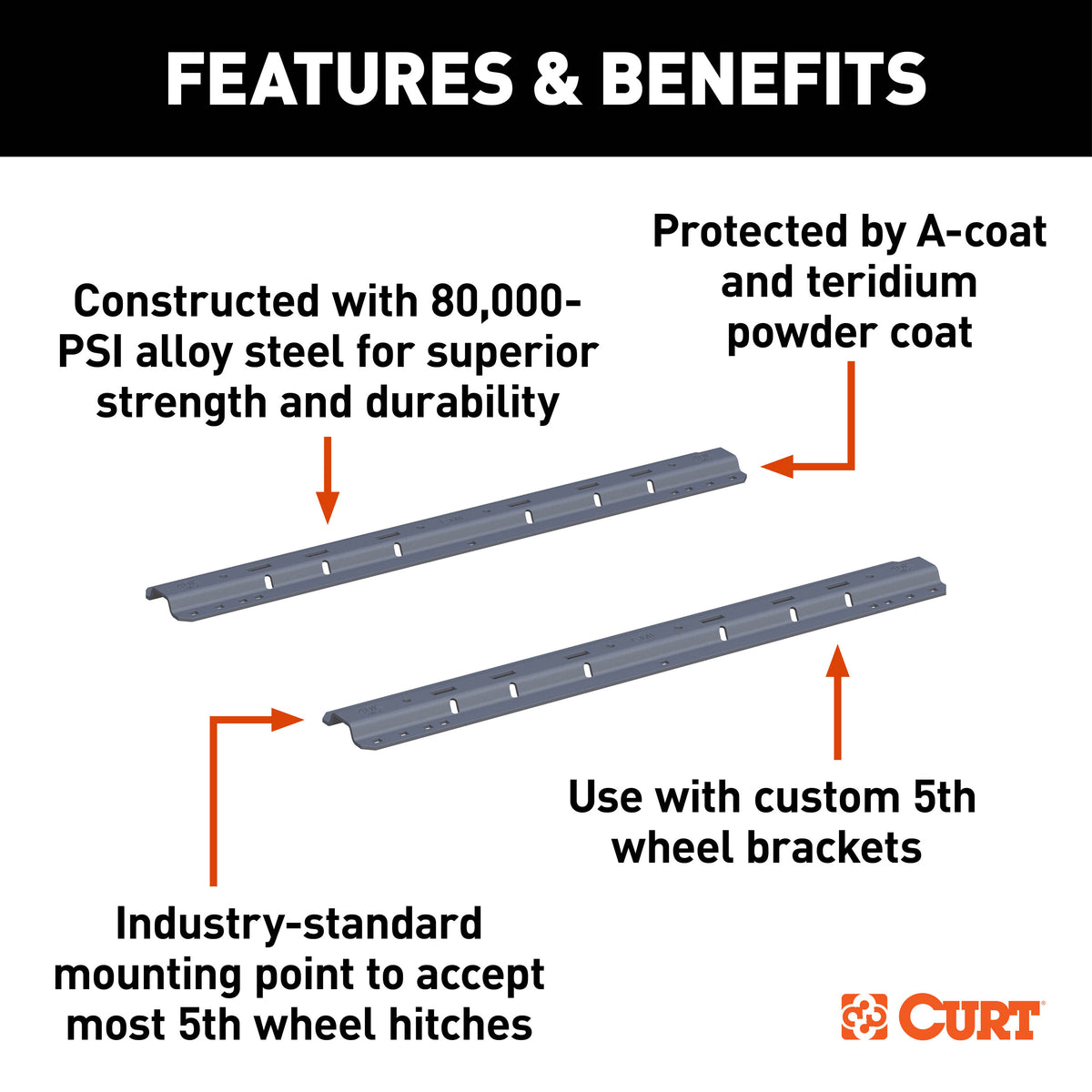 CURT 16205 Industry-Standard 5th Wheel Hitch Rails, Grey Teridium, 40,000 Pounds