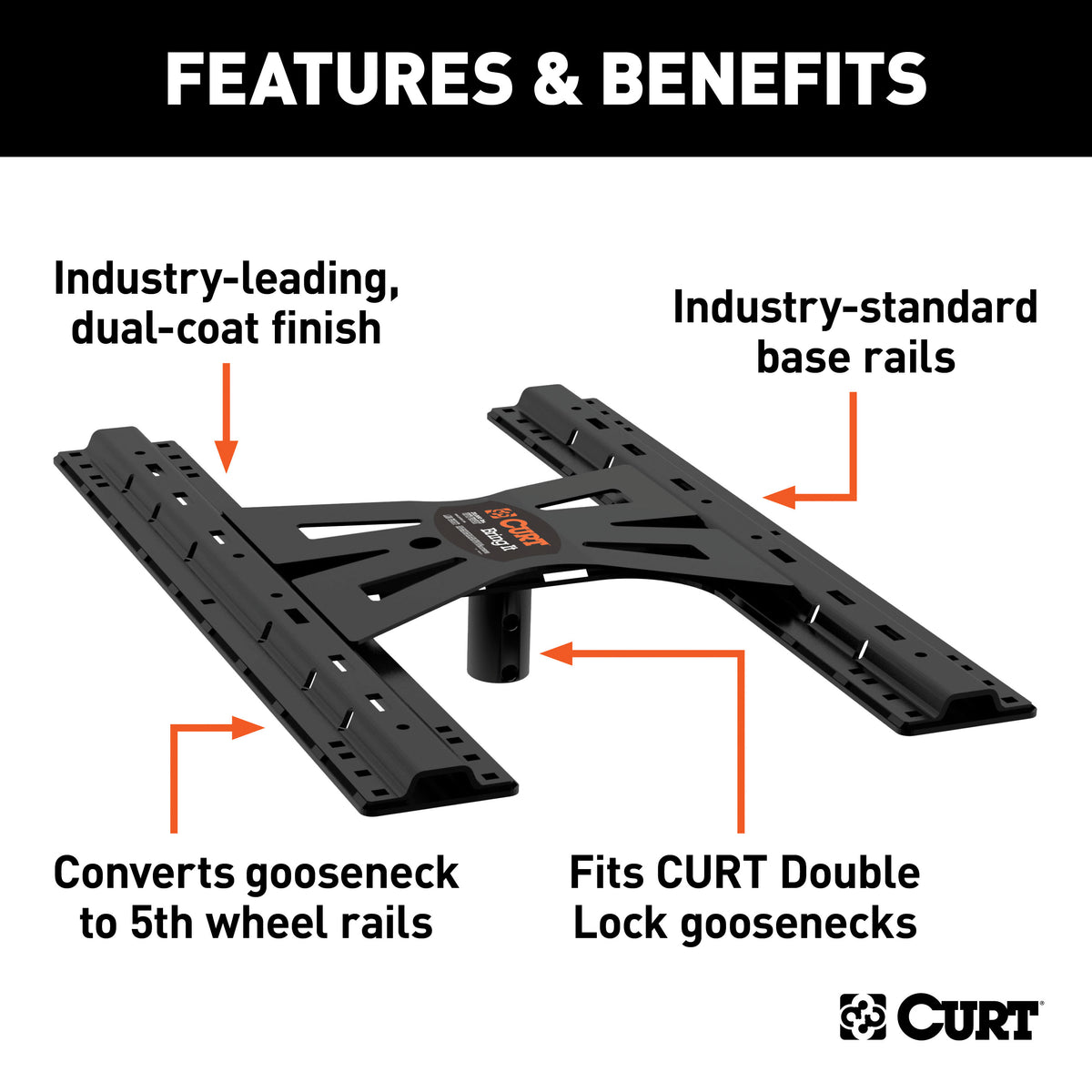 CURT 16210 X5 Gooseneck to 5th Wheel Adapter for Double Lock Hitches, Industry-Standard Base Rails, 20,000 lbs