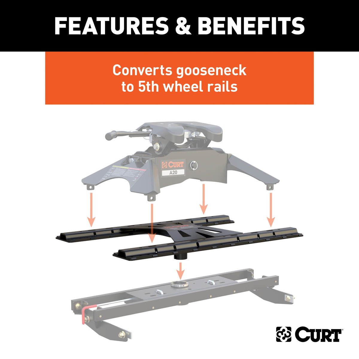CURT 16210 X5 Gooseneck to 5th Wheel Adapter for Double Lock Hitches, Industry-Standard Base Rails, 20,000 lbs