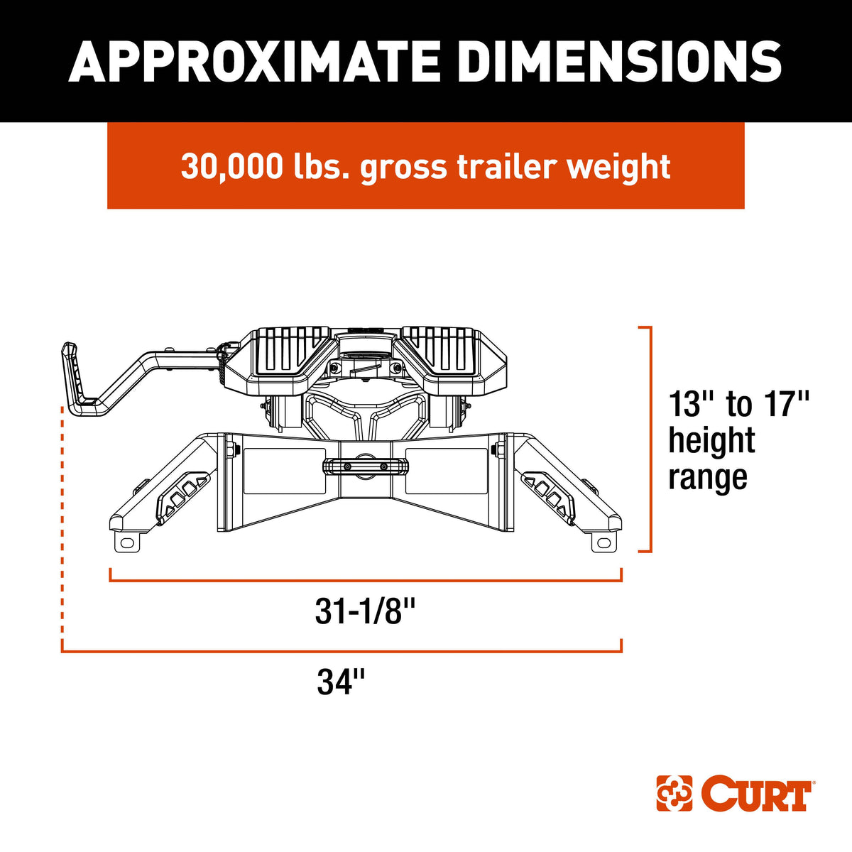 CURT 16320 PowerRide 30K 5th Wheel Hitch, 30,000 lbs