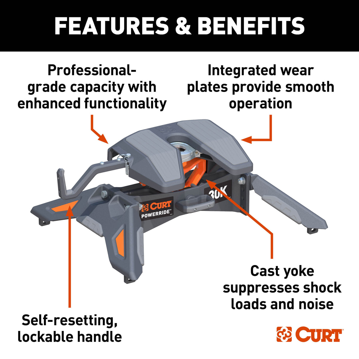 CURT 16320 PowerRide 30K 5th Wheel Hitch, 30,000 lbs
