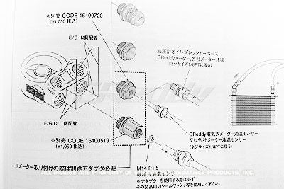 GReddy - Oil Cooler Block Sensor Adapter(s) - GReddy M18xP1.5 O-ring - 16400720