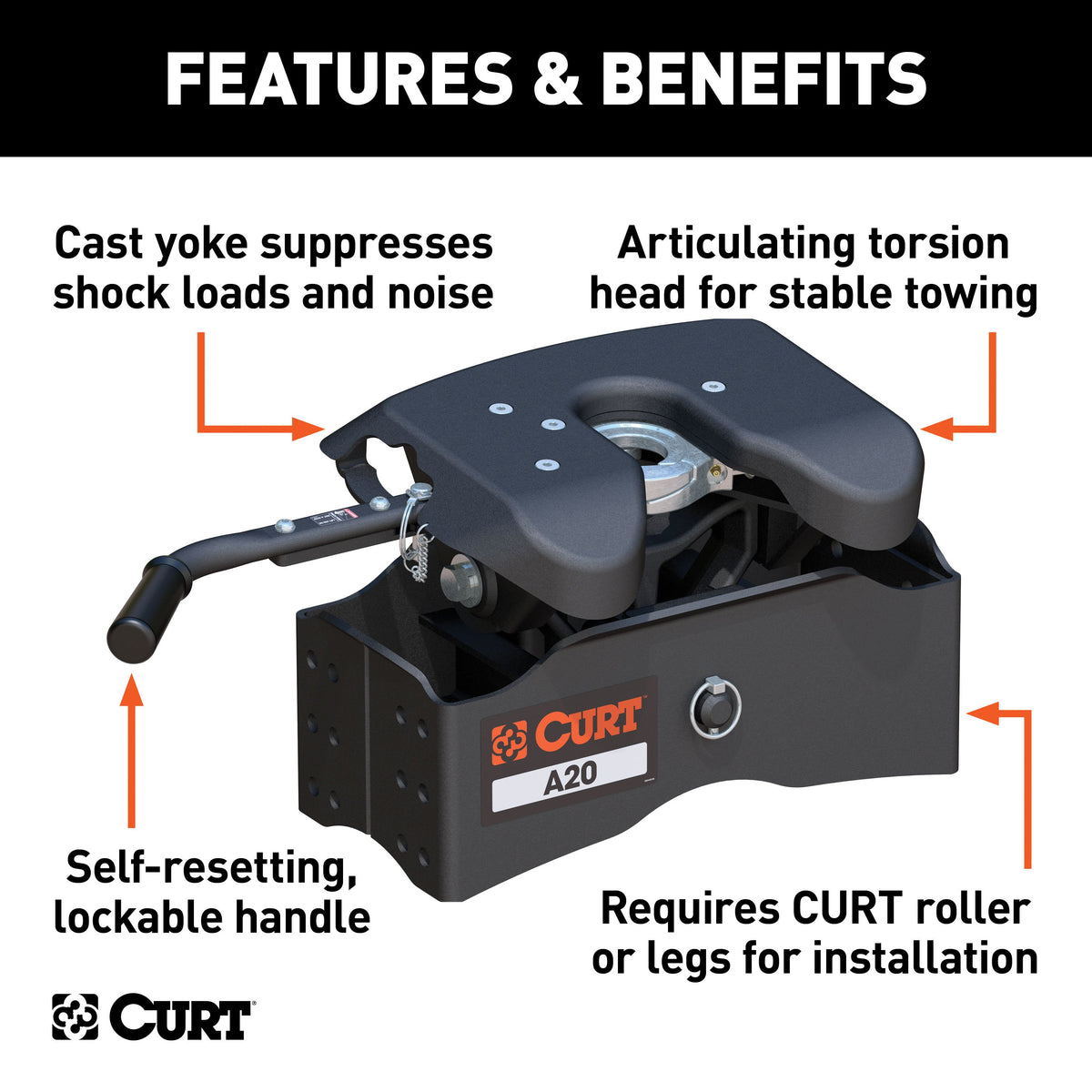 CURT 16540 A20 5th Wheel Hitch Head Only, Legs or Roller Required, 20,000 lbs