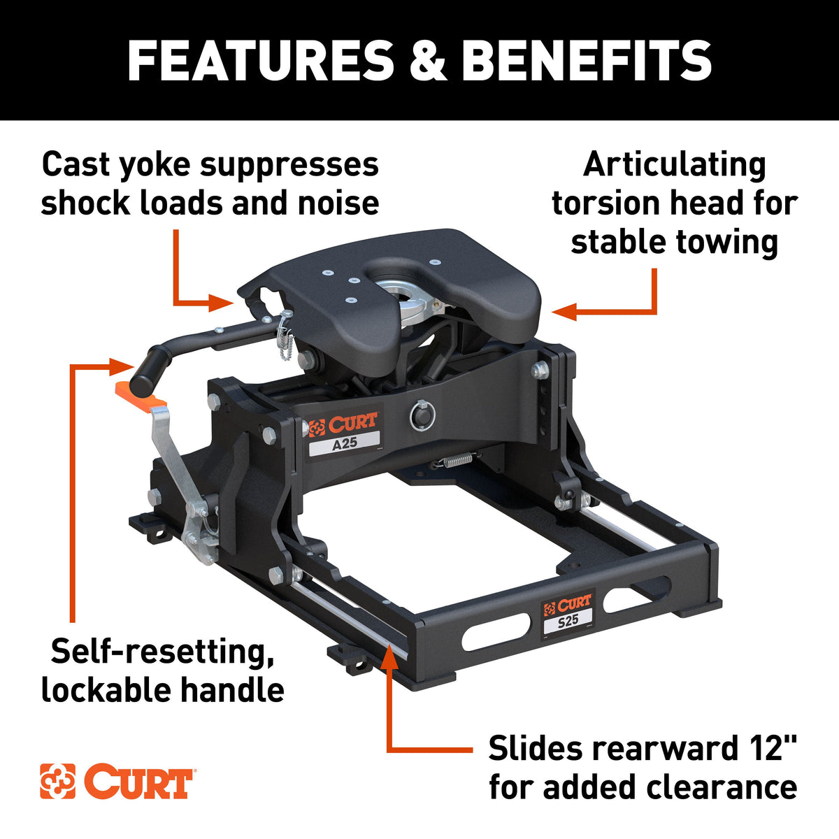 CURT 16551 A25 5th Wheel Slider Hitch for Short Bed Trucks, 25,000 lbs