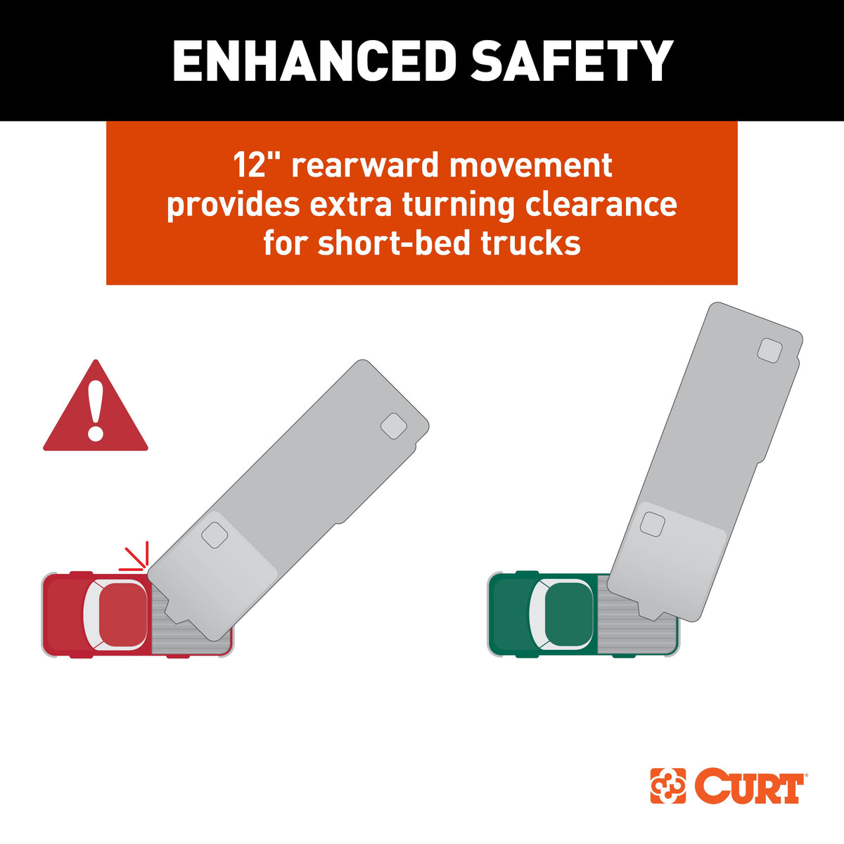 CURT 16574 S25 Sliding 5th Wheel Hitch for Short Bed Trucks, 25,000 lbs (Head Required)