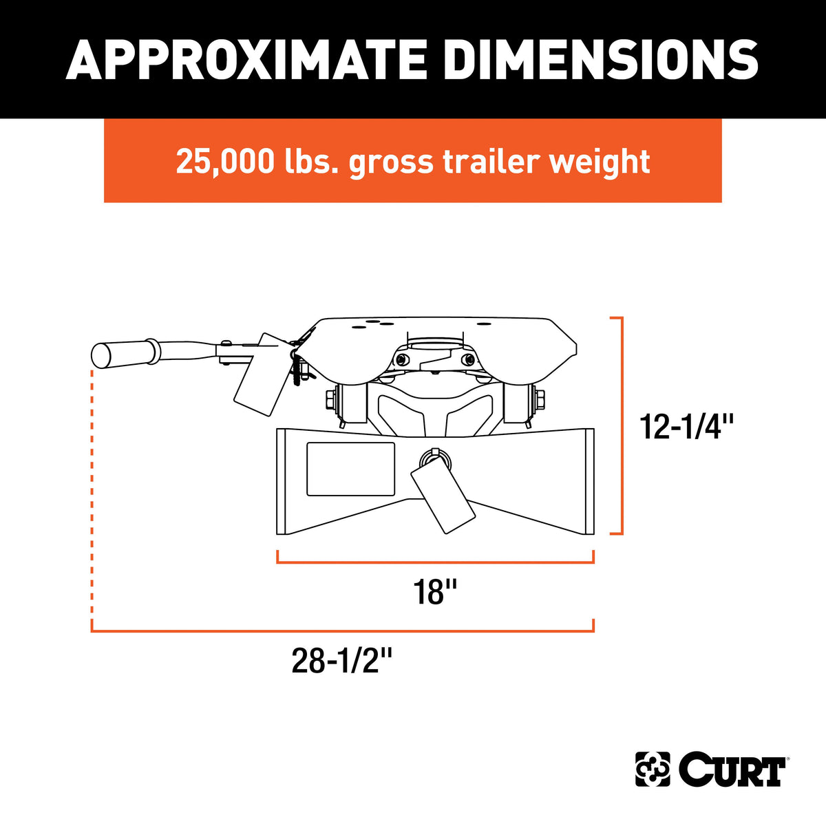CURT 16580 A25 5th Wheel Hitch Head Only, Legs or Roller Required, 25,000 lbs